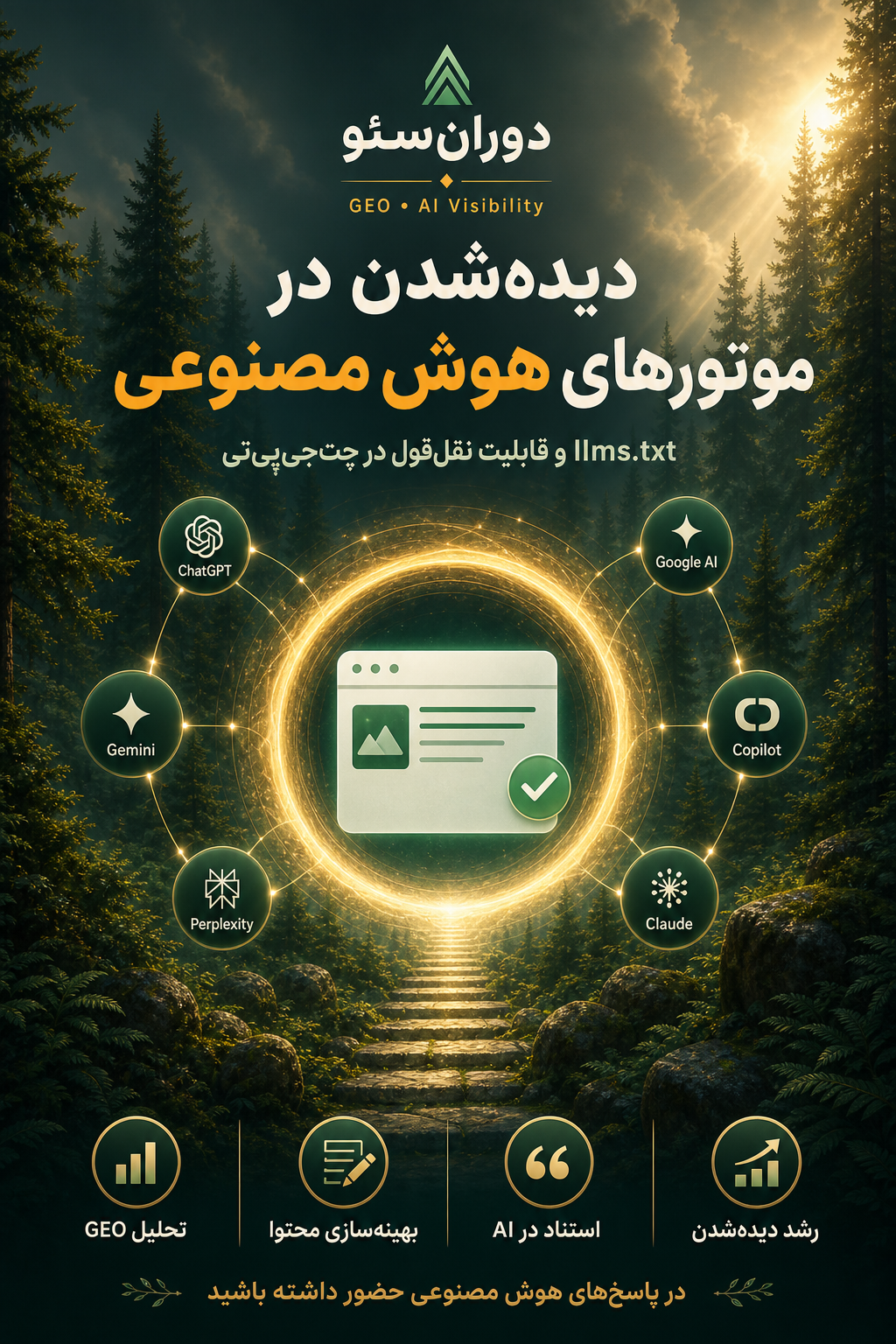 پوستر دیده‌شدن در موتورهای هوش مصنوعی و GEO با دوران‌سئو